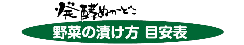 発酵ぬかどこ　野菜の漬け方　目安表