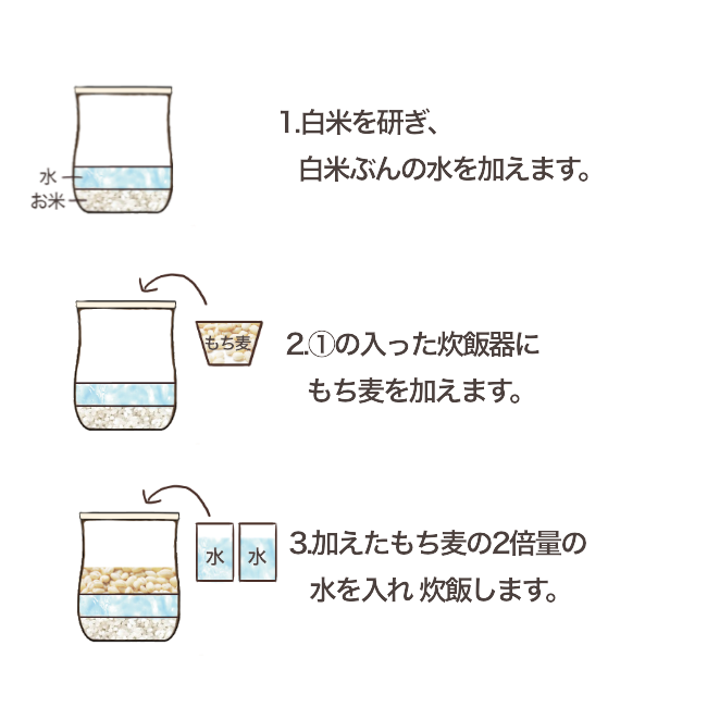 もち麦の炊き方